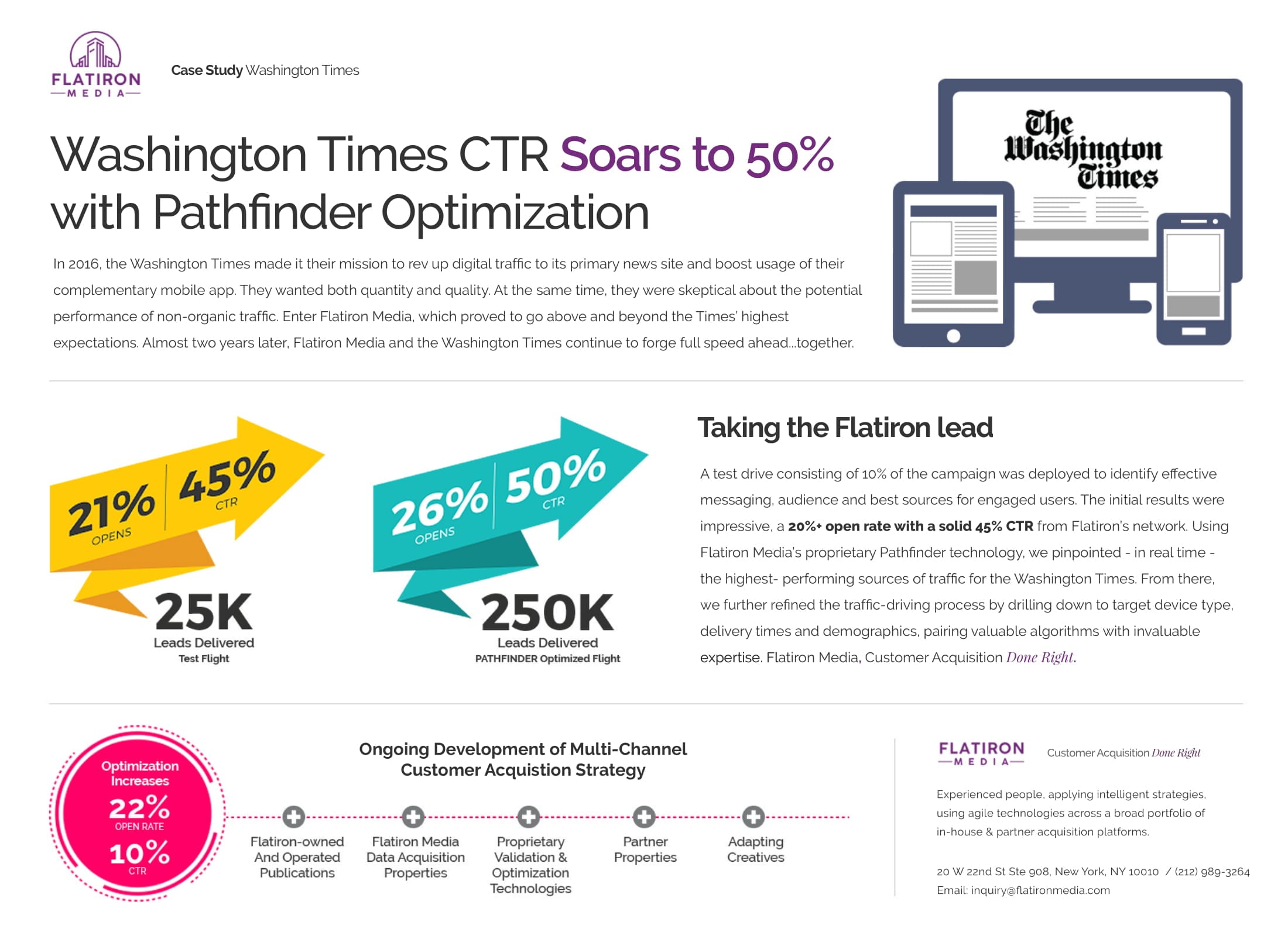 Washington Times Case Study Optimization Advertise